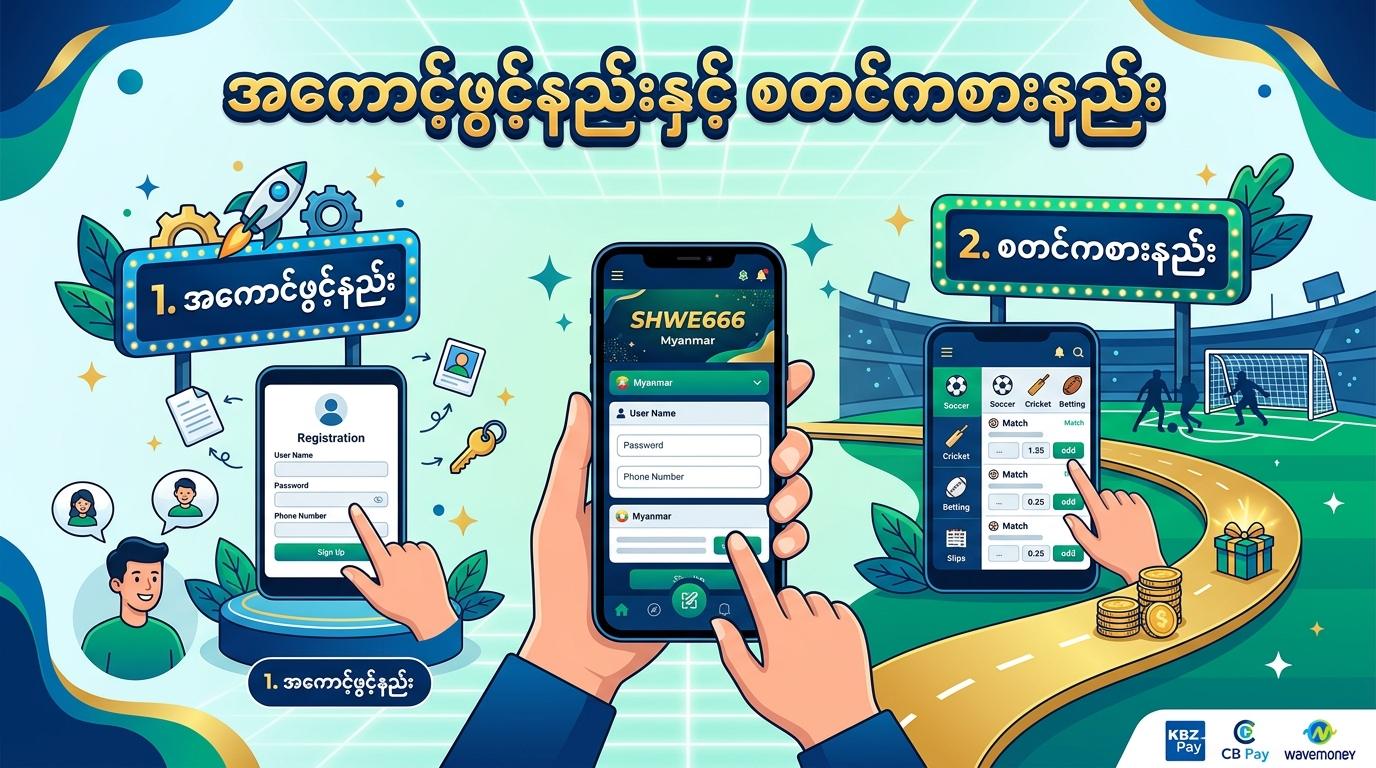 အကောင့်ဖွင့်နည်းနှင့် စတင်ကစားနည်း